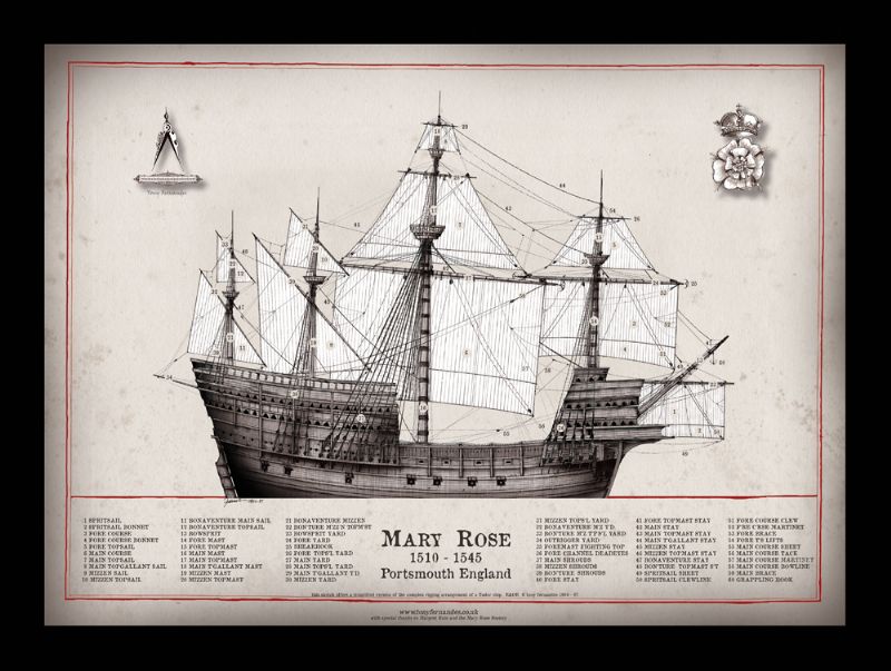 5) Mary Rose 1510 -1545 by Tony Fernandes - signed open print